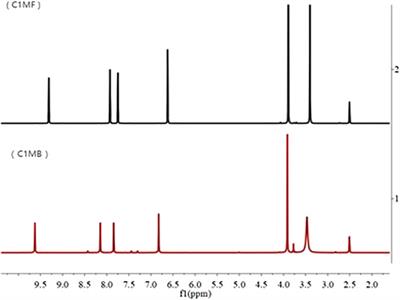 Preparation of Furfural From Xylose Catalyzed by Diimidazole Hexafluorophosphate in Microwave